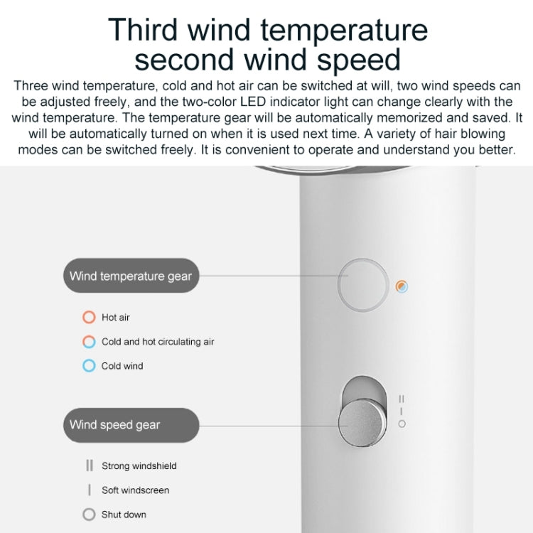 Original Xiaomi Mijia H500&#160;Water Ion Electric Hair Dryer, US Plug