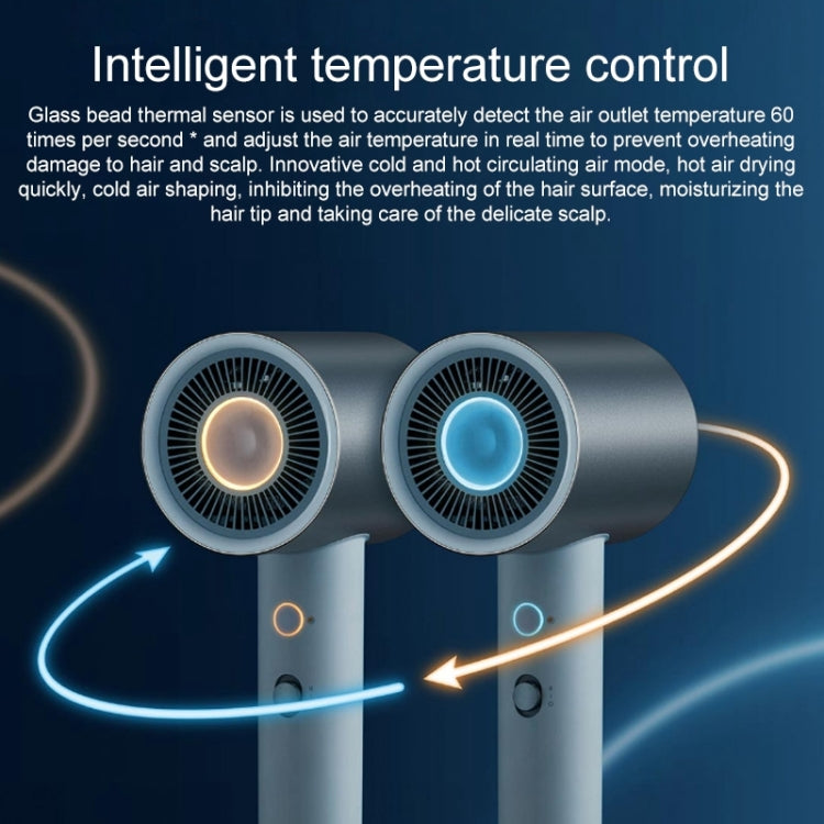 Original Xiaomi Mijia H500&#160;Water Ion Electric Hair Dryer, US Plug