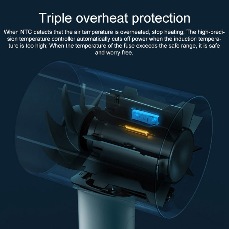 Original Xiaomi Mijia H500&#160;Water Ion Electric Hair Dryer, US Plug