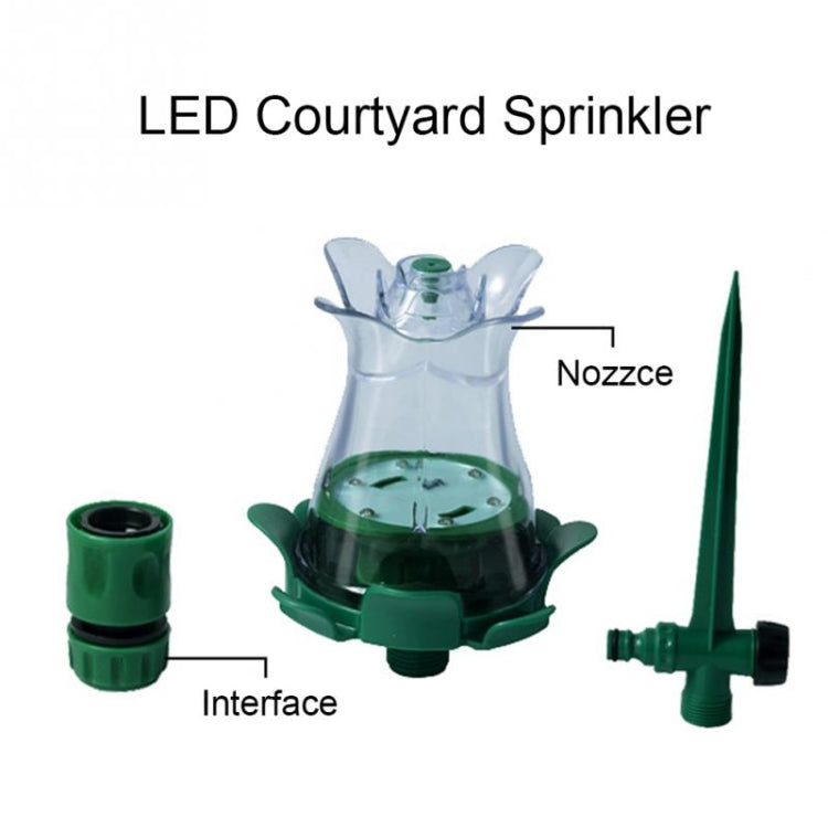 LED Luminous Lawn Sprinkler Automatic Water Sprinkler Garden Outdoor Irrigation Nozzle for Courtyard