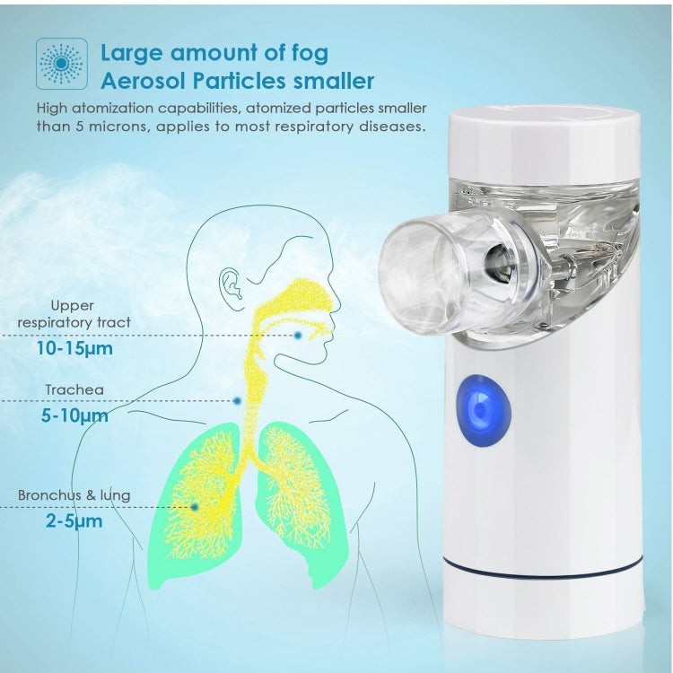 Portable Handheld Ultrasonic Mute Atomizer for Children