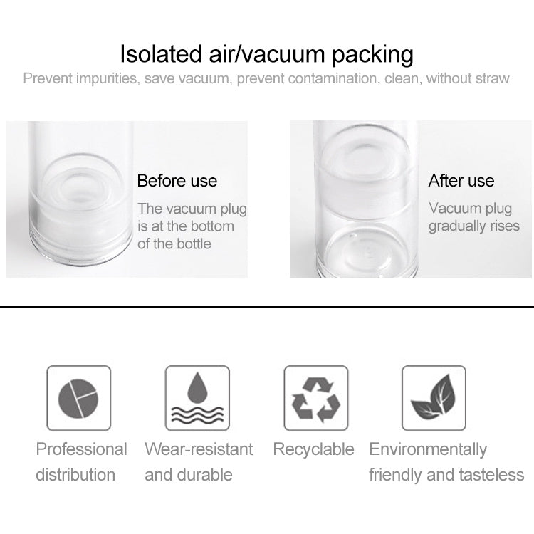 5 PCS Clear Empty Travel Portable Refillable Plastic Pump Bottle Containers, 15ml