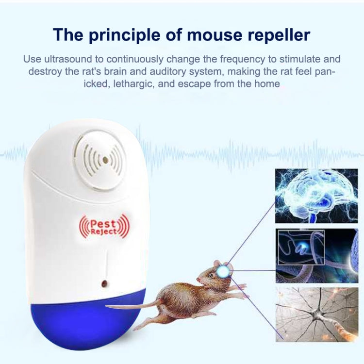 Electronic Ultrasonic Mosquito Rat Pest Control Repeller with LED Light, US Plug, AC90V-250V (White+Blue)