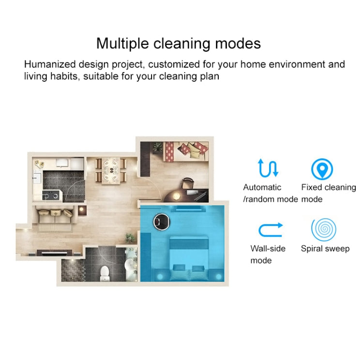 FD-3RSW(IIB)CS 1000Pa Large Suction Smart Household Vacuum Cleaner Clean Robot