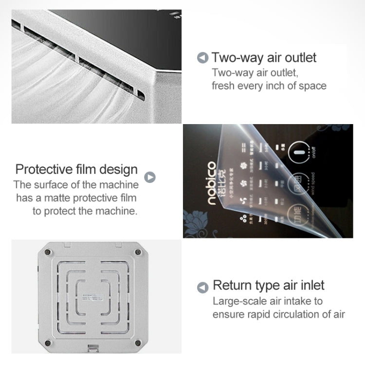 Nobico J008 Air Purifier Home Desktop Negative Ion Mini Purifier