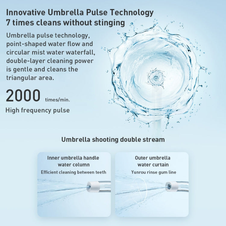 Original Xiaomi Mijia F300 Electric Pulse Oral Irrigator Tooth Cleaner, Capacity : 240mL