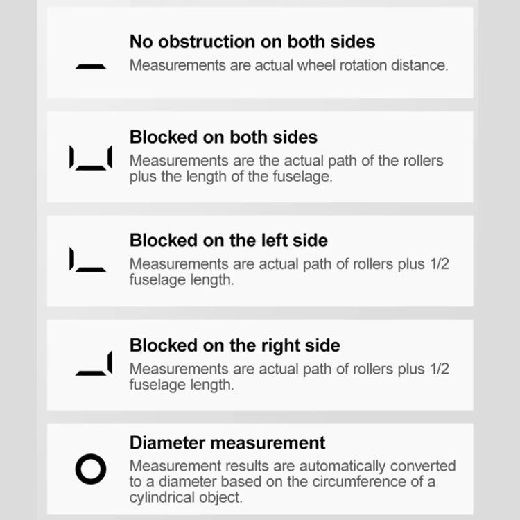 Original Xiaomi Youpin DUKA ATuMan Q2 Electronic Ruler Portable Digital Wheel Tape Measure Tool