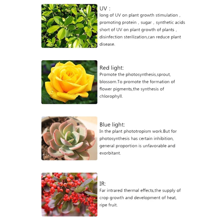 225 LEDs Greenhouse Light Aquarium Light, AC 85-265V