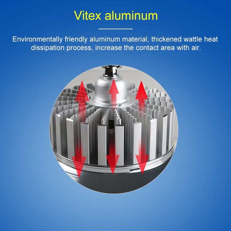 70W E27 Warehouse Workshop Factory LED Mining Lamp Explosion-proof Light, Screw Mount Engineering Version