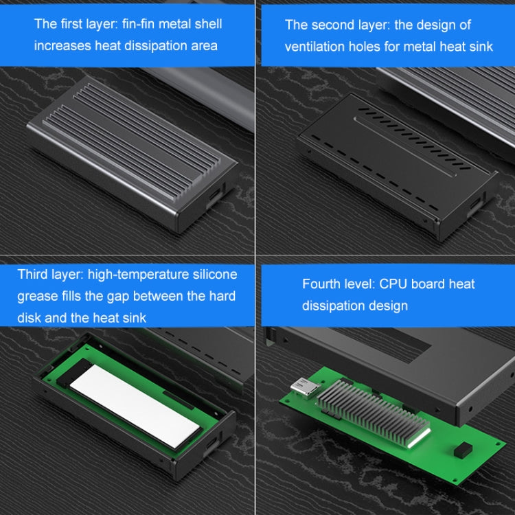 Blueendless M.2 NVME Thunderbolt 3 Solid State Mobile Hard Disk Box Hard Disk Drive