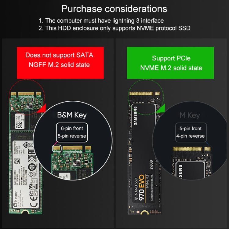 Blueendless M.2 NVME Thunderbolt 3 Solid State Mobile Hard Disk Box Hard Disk Drive