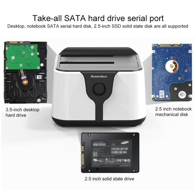 Blueendless 2.5 / 3.5 inch SATA USB 3.0 2 Bay Hard Drive Dock