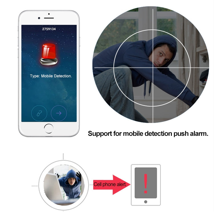 J-02130 1.3MP Dual Antenna Smart Wireless Wifi IP Camera, Support Infrared Night Vision & TF Card(64GB Max)