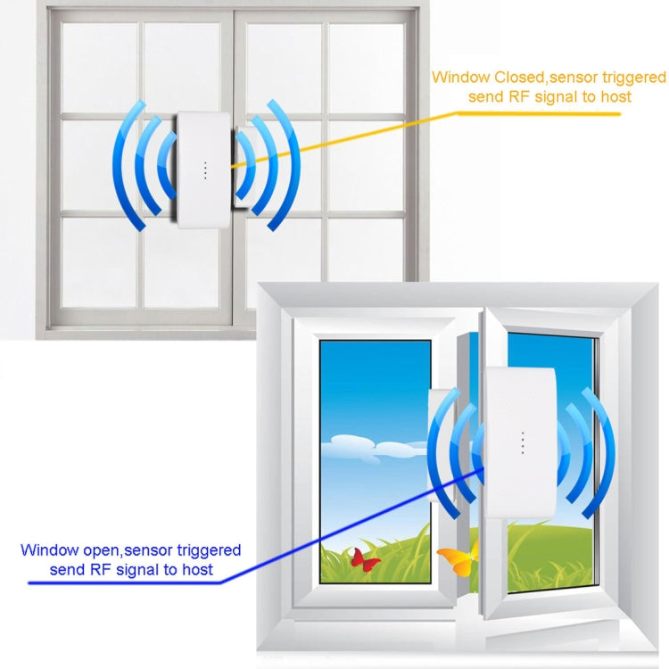 433MHz Wireless Low Power Door Sensor