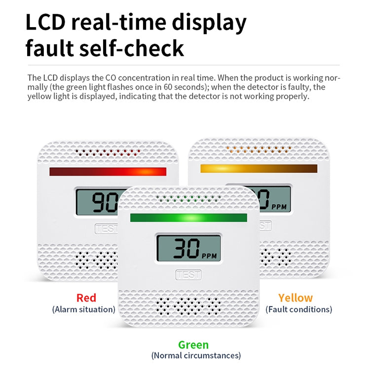 XY-C610 Car Mini Digital Display Carbon Monoxide Smoke Detector Alarm without Battery