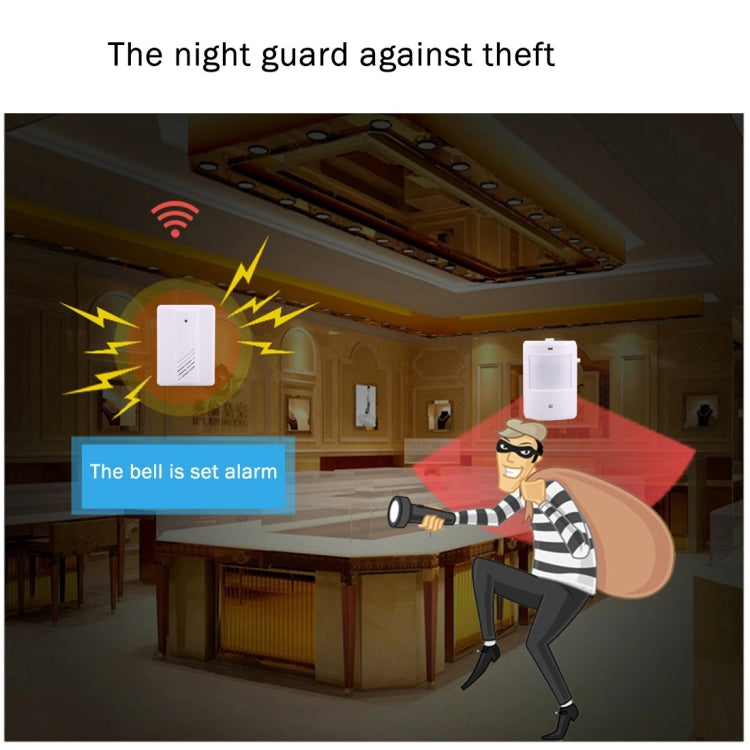 YF-0155 Good Safe Wireless Electro Guard Watch Remote Detective System Kit for Home Office, 1 x Receiver + 1 x  Detector