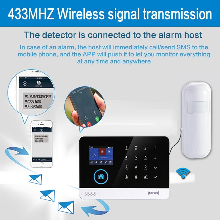 PA-92R Intelligent Wireless PIR Detector