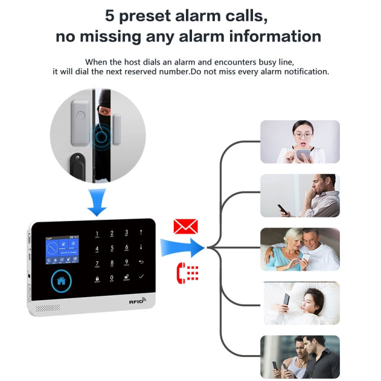 PG-103-GSM WiFi + GSM Touch Screen Intelligent Alarm System