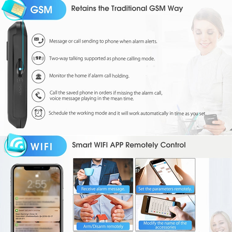 PG-106-GSM GSM/GPRS + WiFi Intelligent Alarm System with Touch Screen & RFID Function
