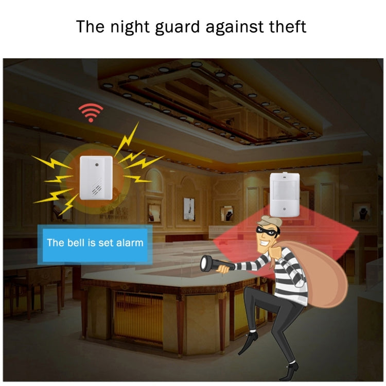 F622-108 Upgraded Version Good Safe Wireless Electro Guard Watch Remote Detective System Kit for Home Office, 1 x Receiver + 1 x  Detector