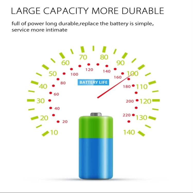 NEO NAS-WS02W WiFi Water Sensor & Flood Detector, Support Android / IOS systems