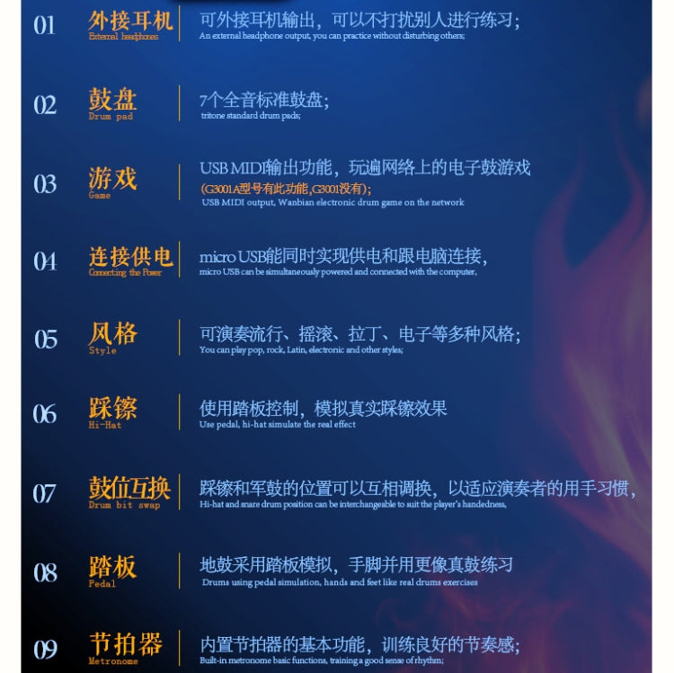 Portable Silicone Hand Roll USB Electronic Drum