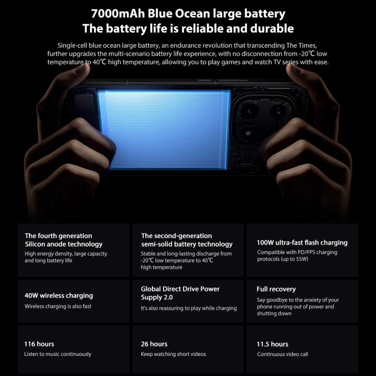 vivo iQOO 15, 12GB+256GB, 6.85 inch Android 16 OriginOS 6 Snapdragon 8 Elite Gen 5 Octa Core, OTG, NFC, Network: 5G, Support Google Play