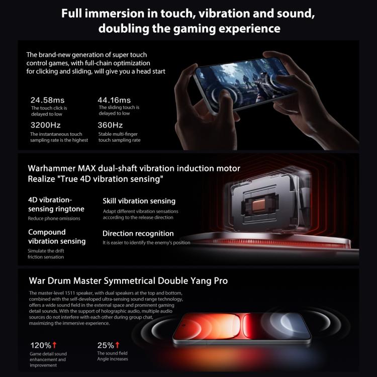 vivo iQOO 15, 12GB+256GB, 6.85 inch Android 16 OriginOS 6 Snapdragon 8 Elite Gen 5 Octa Core, OTG, NFC, Network: 5G, Support Google Play