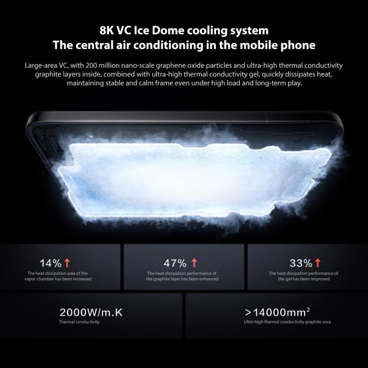 vivo iQOO 15, 12GB+256GB, 6.85 inch Android 16 OriginOS 6 Snapdragon 8 Elite Gen 5 Octa Core, OTG, NFC, Network: 5G, Support Google Play