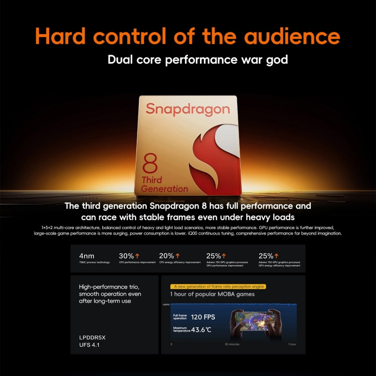 vivo iQOO Neo10, 16GB+256GB, Face ID / Screen Fingerprint Identification, 6.78 inch Android 15 OriginOS 5 Snapdragon 8 Gen 3 Octa Core, OTG, NFC, Network: 5G, Support Google Play