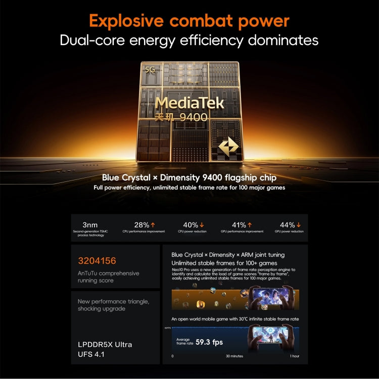 vivo iQOO Neo10 Pro, 12GB+256GB, Face ID / Screen Fingerprint Identification, 6.78 inch Android 15 OriginOS 5 Dimensity 9400 Octa Core, OTG, NFC, Network: 5G, Support Google Play