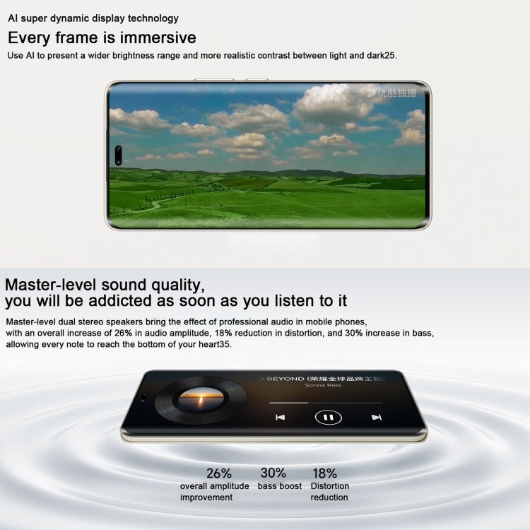 Honor 300 Pro, 12GB+512GB, Screen Fingerprint, 6.78 inch MagicOS 9.0 / Android 15 Snapdragon 8 Gen 3 Octa Core, Network: 5G, NFC, OTG, Not Support Google Play