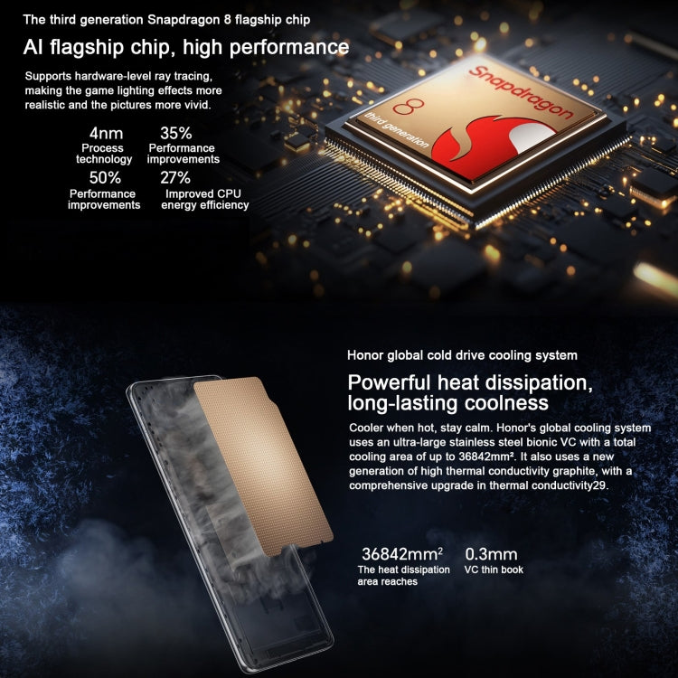 Honor 300 Pro, 12GB+512GB, Screen Fingerprint, 6.78 inch MagicOS 9.0 / Android 15 Snapdragon 8 Gen 3 Octa Core, Network: 5G, NFC, OTG, Not Support Google Play