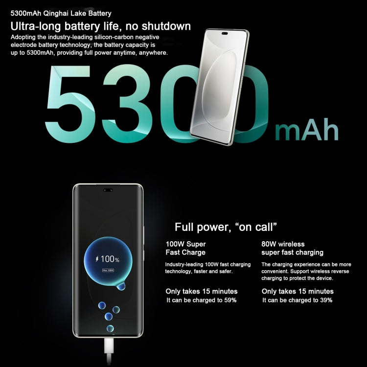 Honor 300 Pro, 12GB+512GB, Screen Fingerprint, 6.78 inch MagicOS 9.0 / Android 15 Snapdragon 8 Gen 3 Octa Core, Network: 5G, NFC, OTG, Not Support Google Play