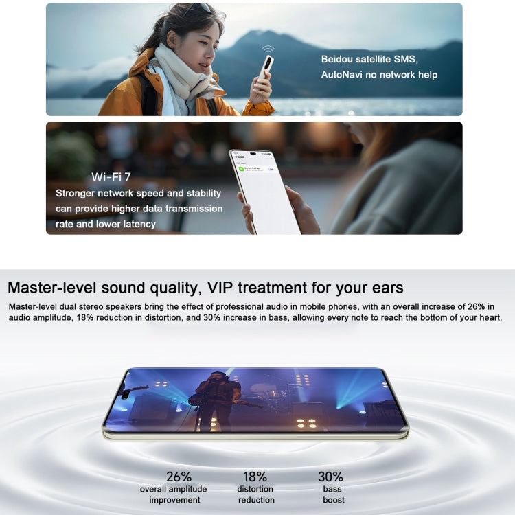 Honor 300 Ultra, 12GB+512GB, Screen Fingerprint, 6.78 inch MagicOS 9.0 / Android 15 Snapdragon 8 Gen 3 Octa Core, Network: 5G, NFC, OTG, Not Support Google Play