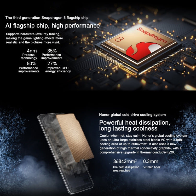 Honor 300 Ultra, 12GB+512GB, Screen Fingerprint, 6.78 inch MagicOS 9.0 / Android 15 Snapdragon 8 Gen 3 Octa Core, Network: 5G, NFC, OTG, Not Support Google Play