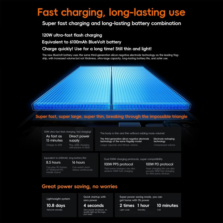 vivo iQOO Neo10, 12GB+256GB, Face ID / Screen Fingerprint Identification, 6.78 inch Android 15 OriginOS 5 Snapdragon 8 Gen 3 Octa Core, OTG, NFC, Network: 5G, Support Google Play