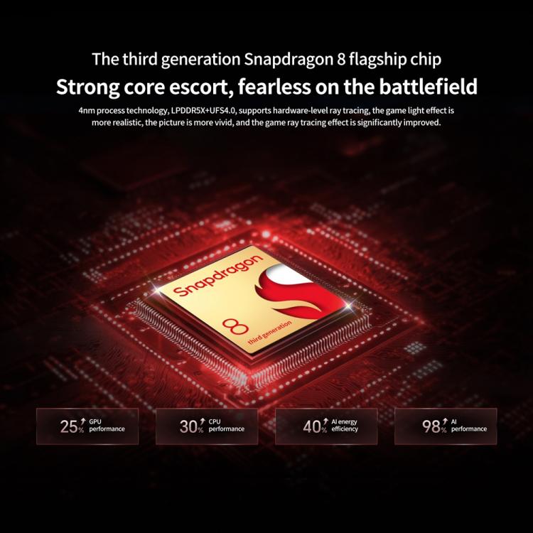 Honor GT, 12GB+256GB, In-screen Fingerprint, 6.7 inch MagicOS 9.0 Android 15.0 Snapdragon 8 Gen 3 Octa Core, Network: 5G, OTG, NFC