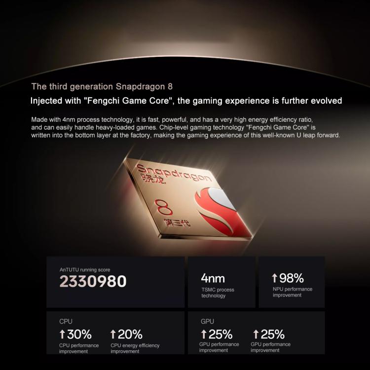 OnePlus Ace 5, 16GB+1TB, 6.78 inch ColorOS 15.0 Snapdragon 8 Gen 3 Octa Core, NFC, Network: 5G