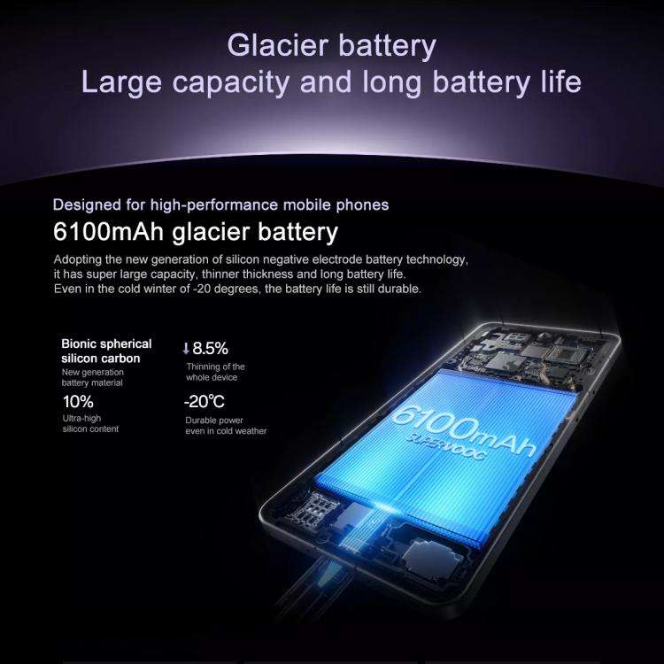 OnePlus Ace 5 Pro, 16GB+256GB, 6.78 inch ColorOS 15.0 Snapdragon 8 Elite Octa Core, NFC, Network: 5G