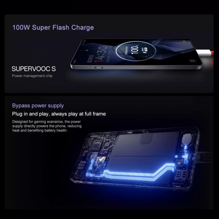 OnePlus Ace 5 Pro, 16GB+512GB, 6.78 inch ColorOS 15.0 Snapdragon 8 Elite Octa Core, NFC, Network: 5G