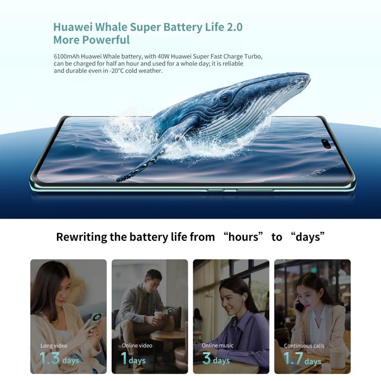 HUAWEI Enjoy 70X, 8GB+128GB, Screen Fingerprint, 6.78 inch HarmonyOS 4.2 Kirin 8000A Hexa Core, Network: 4G, OTG, NFC, Not Support Google Play