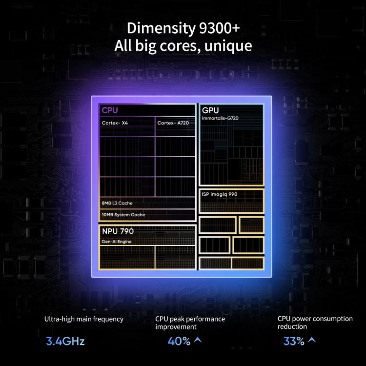 Realme Neo7, 12GB+512GB, 6.78 inch Android 15 / Realme UI 6.0 MediaTek Dimensity 9300+ Octa Core, NFC, Network: 5G, Support Google Play