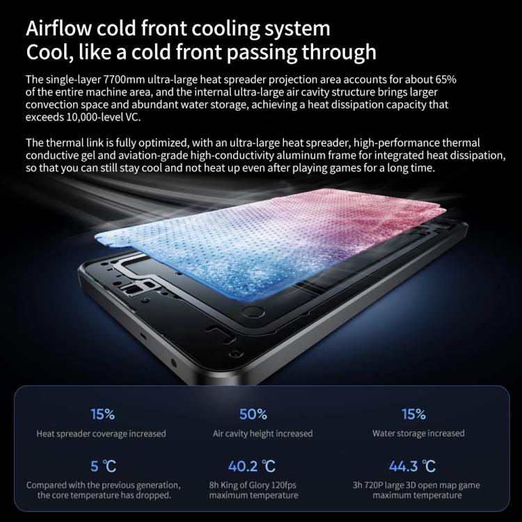 Realme Neo7, 12GB+512GB, 6.78 inch Android 15 / Realme UI 6.0 MediaTek Dimensity 9300+ Octa Core, NFC, Network: 5G, Support Google Play