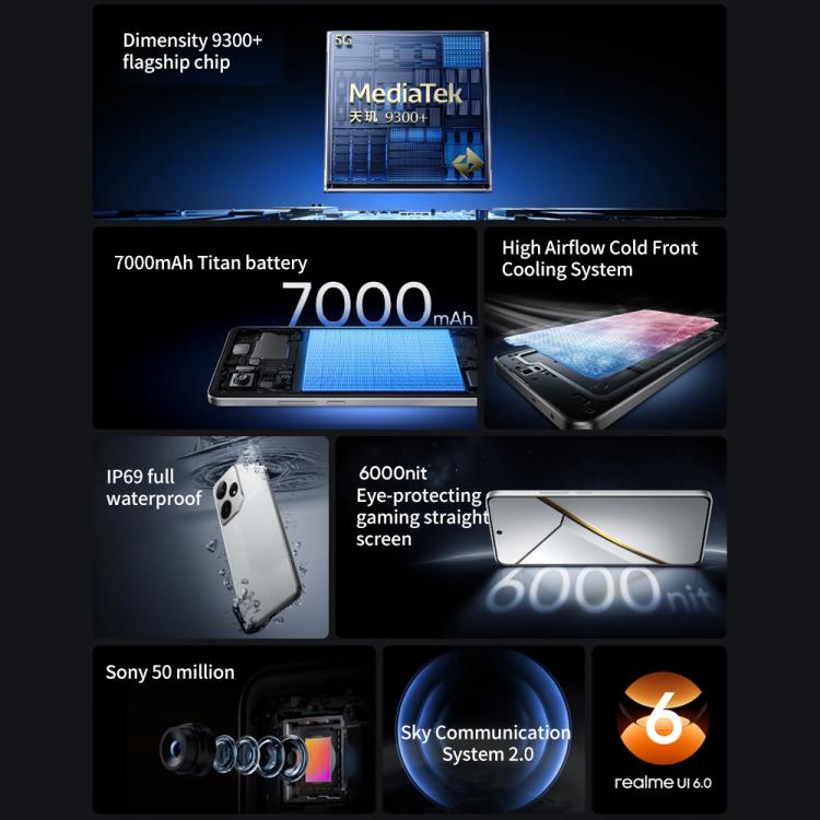 Realme Neo7, 16GB+512GB, 6.78 inch Android 15 / Realme UI 6.0 MediaTek Dimensity 9300+ Octa Core, NFC, Network: 5G, Support Google Play