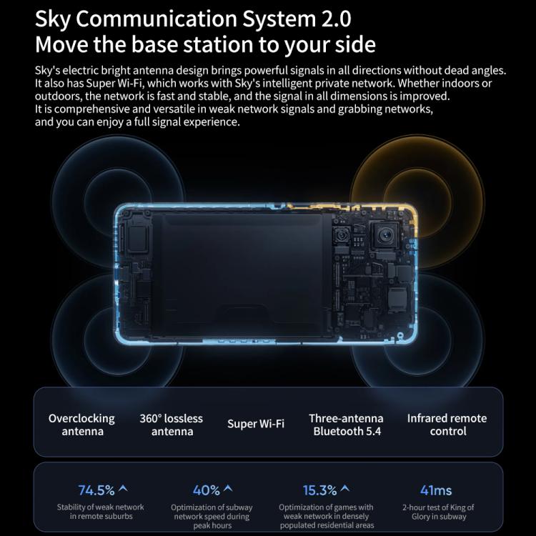 Realme Neo7, 16GB+512GB, 6.78 inch Android 15 / Realme UI 6.0 MediaTek Dimensity 9300+ Octa Core, NFC, Network: 5G, Support Google Play