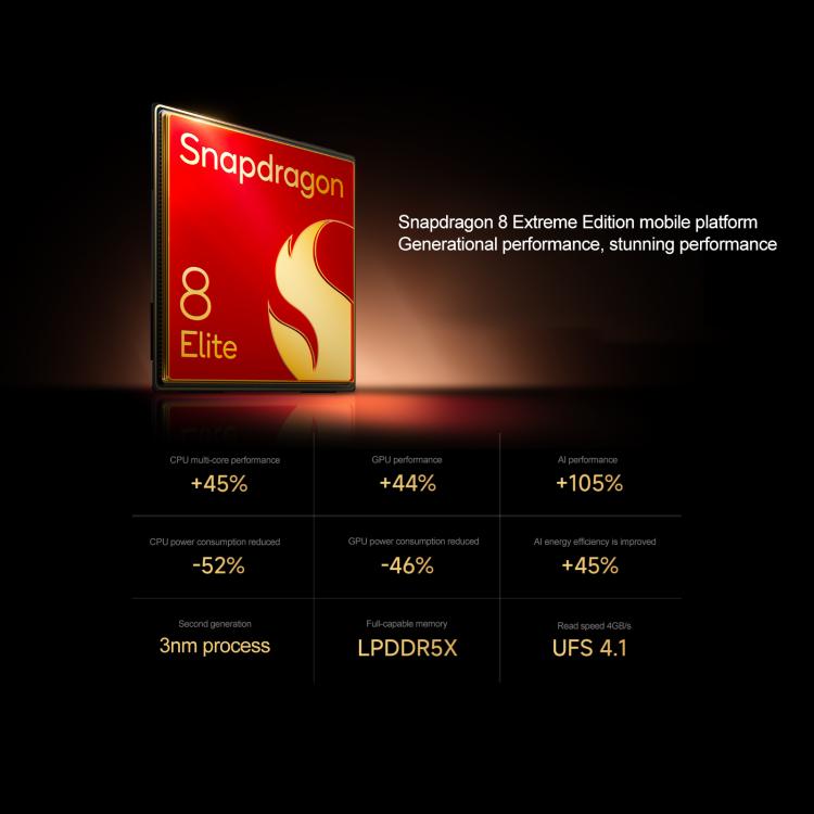 Xiaomi 15 Ultra, 12GB+256GB, 3D Ultrasonic Fingerprint, 200MP Camera, 6.73 inch Xiaomi HyperOS 2 Snapdragon 8 Elite Octa Core 3nm, NFC, Network: 5G