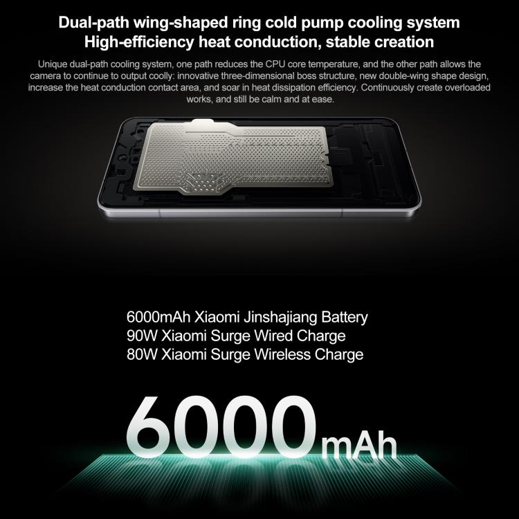 Xiaomi 15 Ultra, 12GB+256GB, 3D Ultrasonic Fingerprint, 200MP Camera, 6.73 inch Xiaomi HyperOS 2 Snapdragon 8 Elite Octa Core 3nm, NFC, Network: 5G