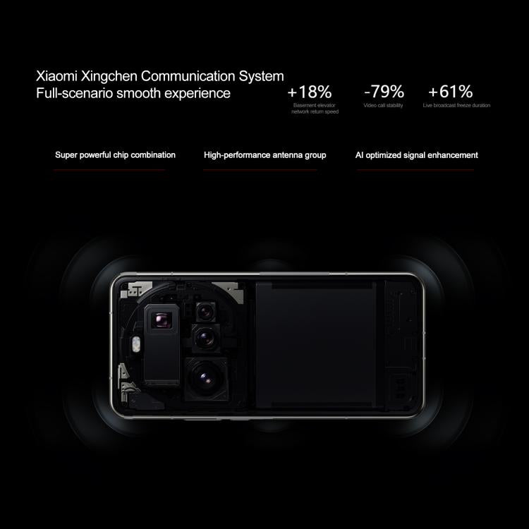 Xiaomi 15 Ultra,16GB+1TB, 3D Ultrasonic Fingerprint, 200MP Camera, 6.73 inch Xiaomi HyperOS 2 Snapdragon 8 Elite Octa Core 3nm, NFC, Network: 5G