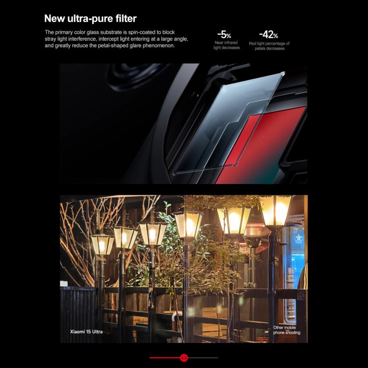 Xiaomi 15 Ultra,16GB+1TB, 3D Ultrasonic Fingerprint, 200MP Camera, 6.73 inch Xiaomi HyperOS 2 Snapdragon 8 Elite Octa Core 3nm, NFC, Network: 5G